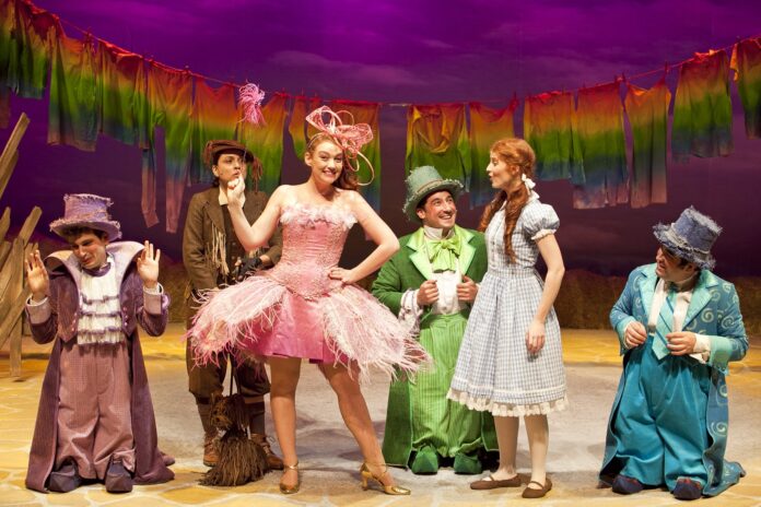 How Wicked Connects to The Wizard of Oz: A Breakdown of the Storylines